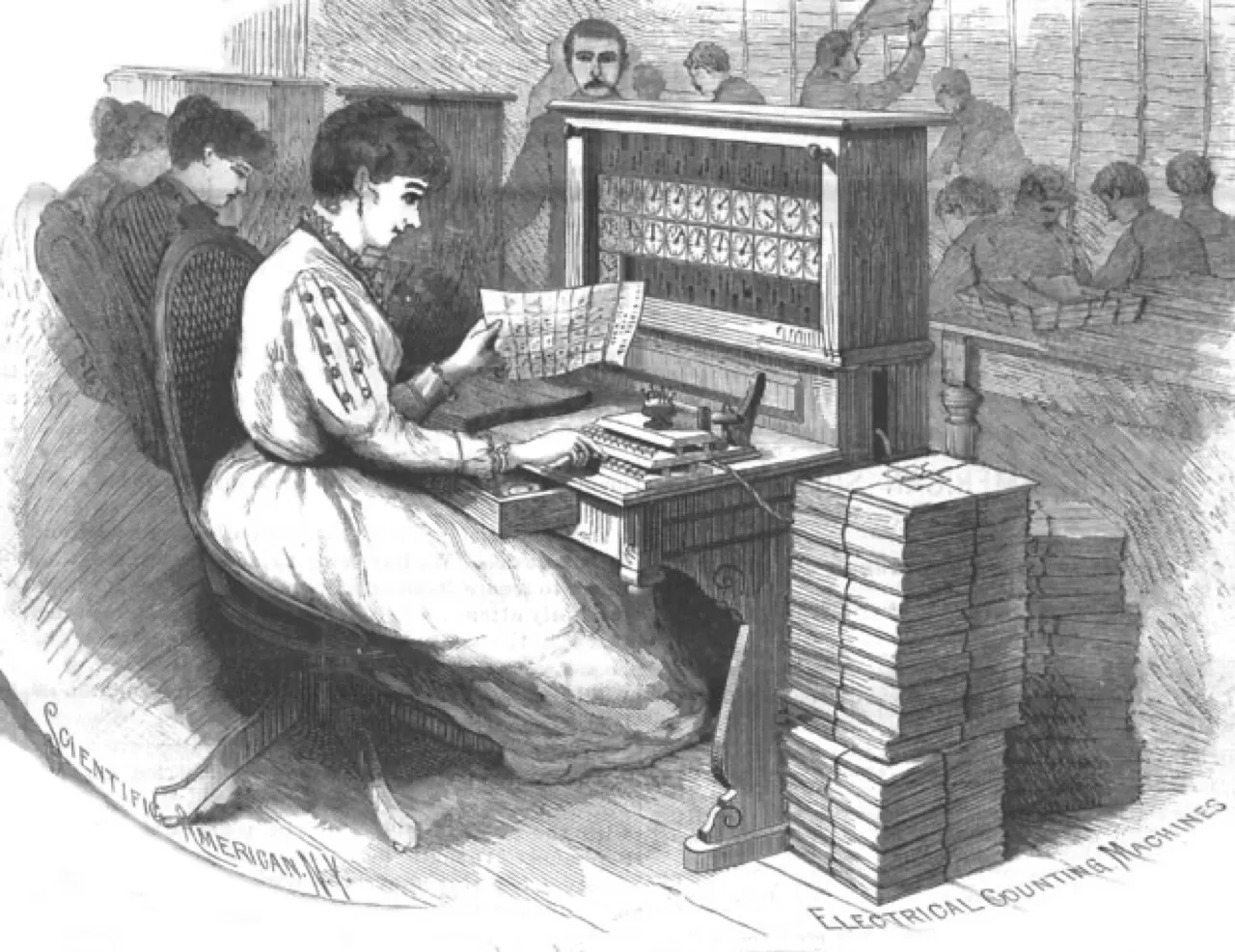 (1) Hollerith’s tabulating machine for the 1890 census
